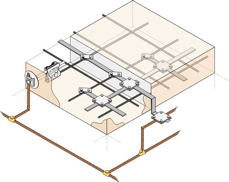Toradh íomhá ar Column Beam Earthing Connection