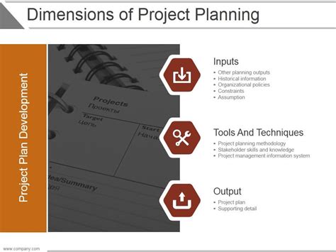 Image result for Project Sizing Slide Examples