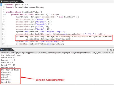 Image result for Ordered Map in Java