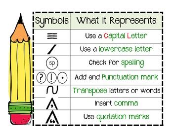 نتيجة الصورة لـ Writing Form Symbol