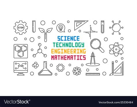 Image result for Science Technology Engineering and Math