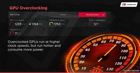 Image result for GPU PCIe Clock