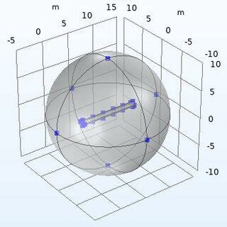 COMSOL Multiphysics Vessel Design に対する画像結果