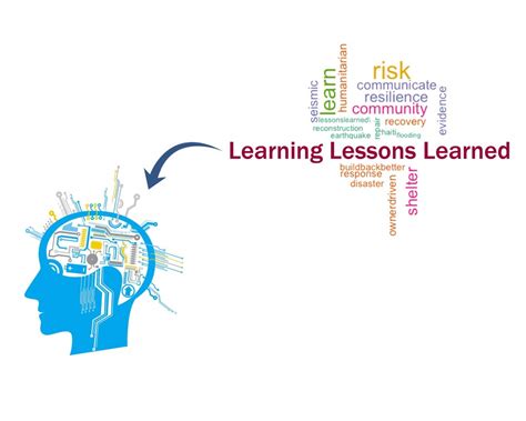 Image result for Lessons Learned Simbolo