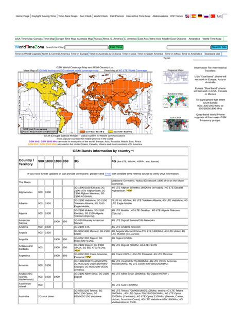 Bildergebnis für GSM Coverage Map