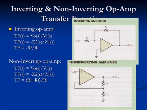 Image result for Non Inverting Amplifier Transfer Function