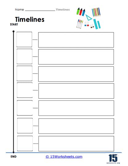 Image result for Placing Events On a Timeline Worksheet