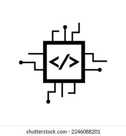 Visual Coding Design Template に対する画像結果