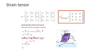 Image result for Strain Rate Tensor