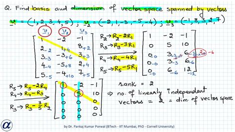 Image result for Example of a Basis of Vectors