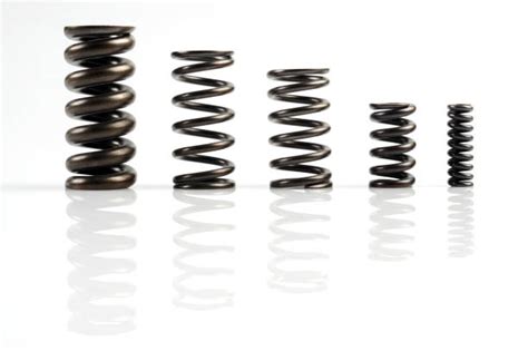 Image result for Triangular Springfeder