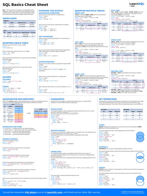 Image result for SQL Fact Sheet PDF