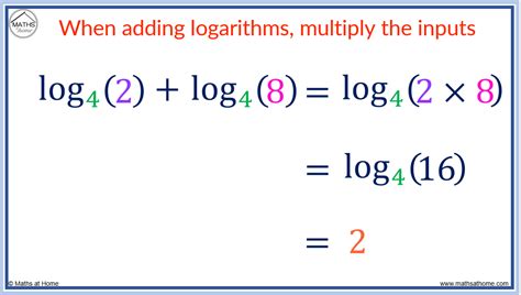 Image result for Log Addition and Multiplication Rules