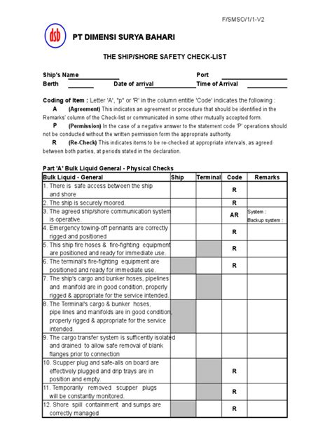 Image result for Pilot Cargo Checklist
