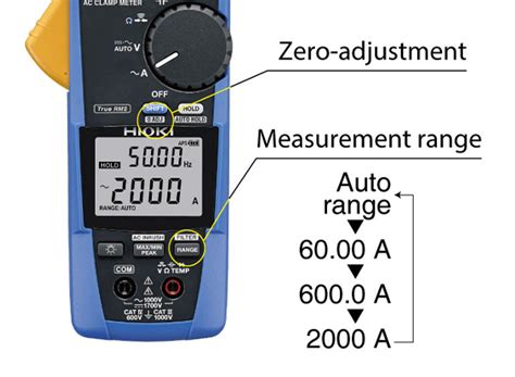 Image result for How to Use a Digital Clamp Meter