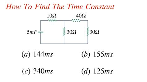 RC Circuit Time Constant に対する画像結果