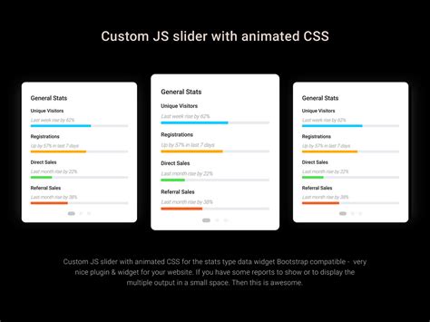 Image result for CSS Slide Show CodePen