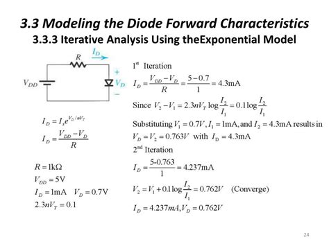 Image result for Exponential Model for Diodes