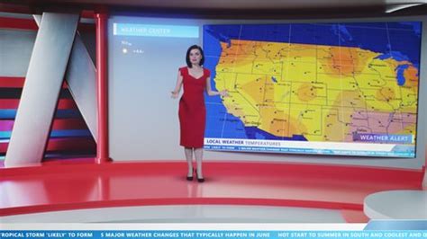Image result for News Anchor X