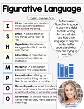 Figurative Language Reference Sheet に対する画像結果