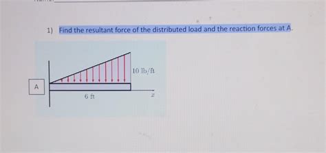 Image result for Distributed Load Reaction Forces