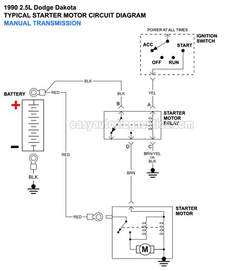 Image result for 03 Ram 2500 Starter Wiring Diagram