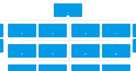 Image result for Graph Layout Grid