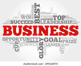 Image result for Business Word Art