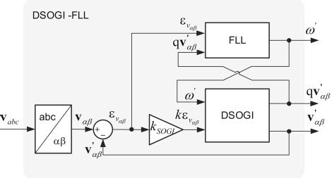 Phase Sequence Detector Circuit Diagram