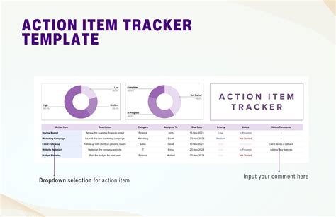 Afbeeldingsresultaten voor Python Google Colab Action Item Tracker