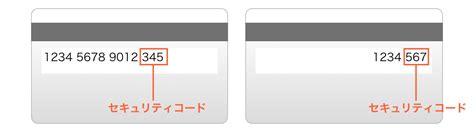 Simple but Secure 6 Digit Code に対する画像結果