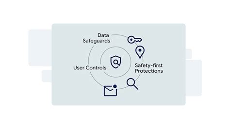 Bildergebnis für Find Device On My Network