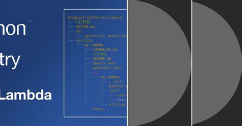 Image result for Python Project Structure SRC Data
