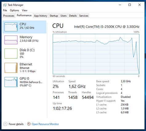 What Is GPU Process in Task Manager に対する画像結果