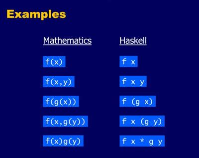 Image result for Haskell Code Examples