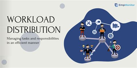 Image result for Distributed Workload PNG