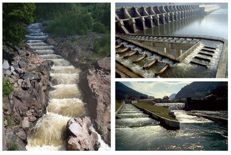 Image result for What Is Open Channel Flow