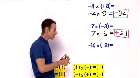 Image result for Negative Numbers Support