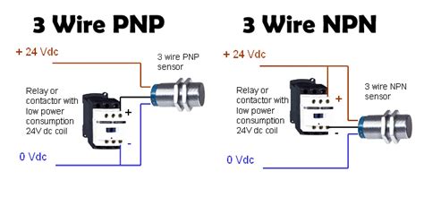 Image result for PNP Sensor Arduino