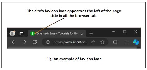 Image result for HTML Tag for Your Name On Website