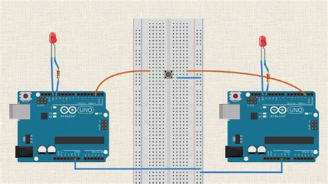 Multiple Input Arduino に対する画像結果