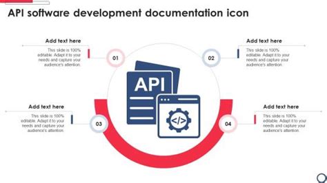 Image result for API Documentation Presentation.ppt