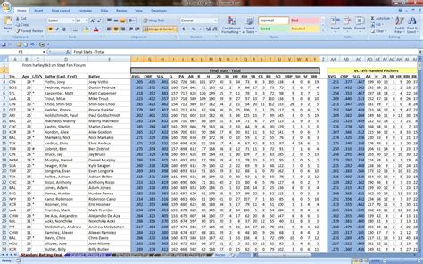 Résultat d’images pour Popular Excel Statistics