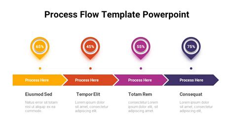 Free Process Flow PowerPoint Template - SlideBazaar