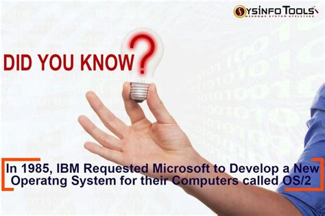 Image result for IBM Operating System