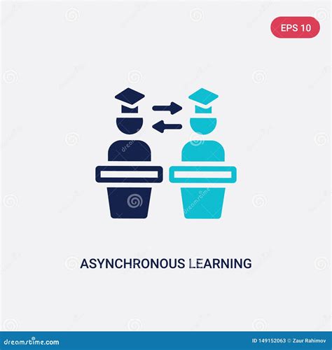 Asynchronous Learning Animated に対する画像結果