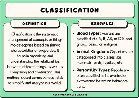Bildergebnis für Specific and Generic Classification Example