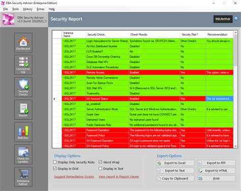 Image result for Security in SQL DBA
