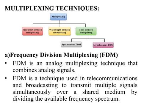 Toradh íomhá ar Frequeny Computer Networking