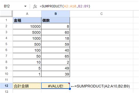 Sum Cubed に対する画像結果